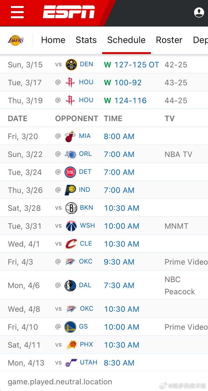 湖人13场常规赛迎关键战役：雷霆双战、东部强敌